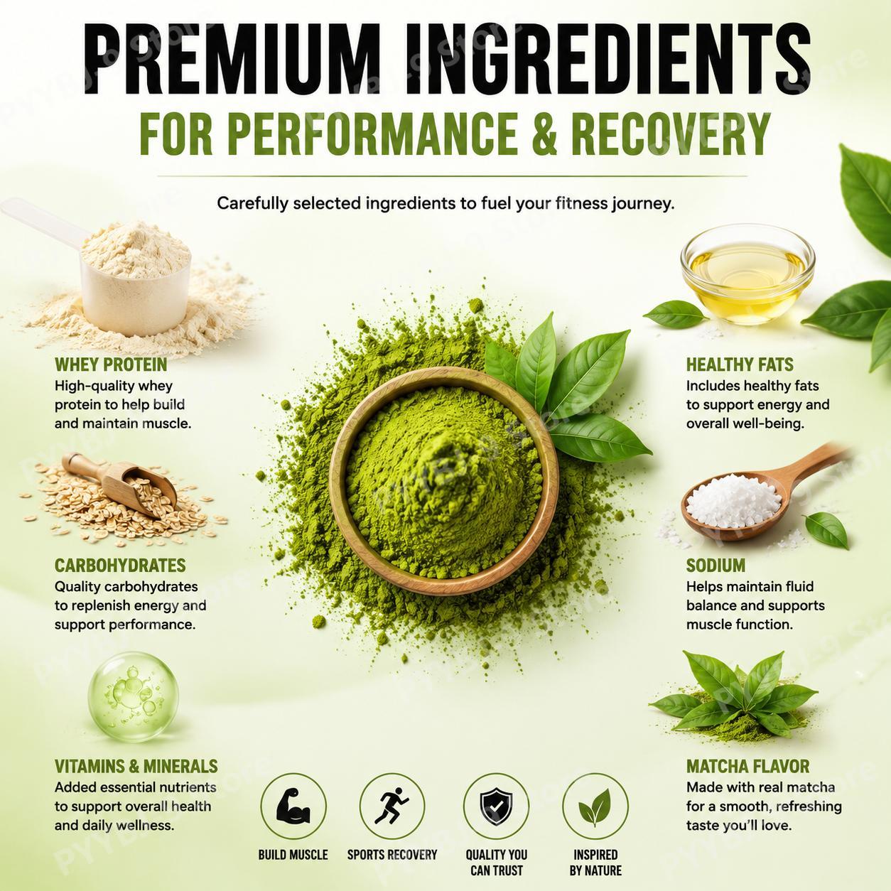 NurtureNova Proteína de Suero  - Nutrition Of Fitness reseña y precio