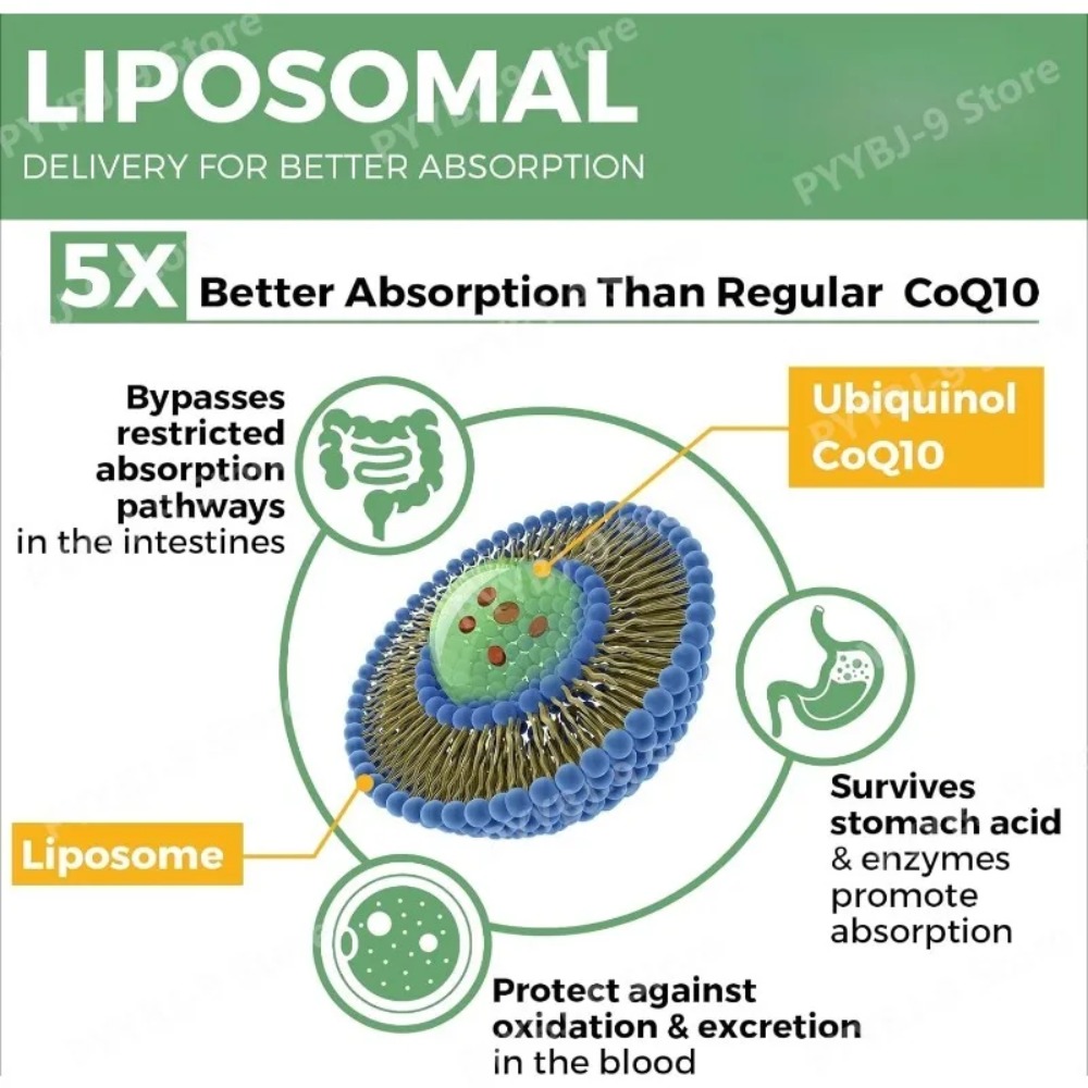 Cápsulas blandas de CoQ10 Ubiq - Coq10 Ubiquinol Softgel reseña y precio