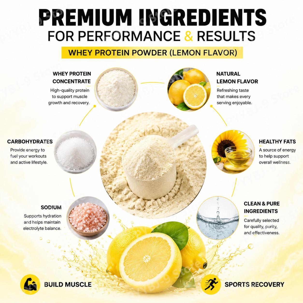 NurtureNova Proteína de Suero  - Nutrition Of Fitness reseña y precio